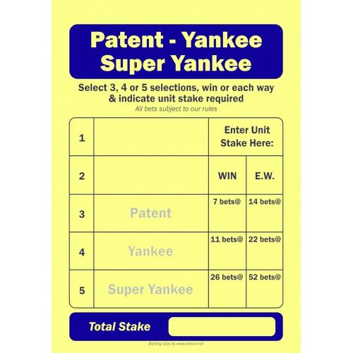 What is a Patent Bet?