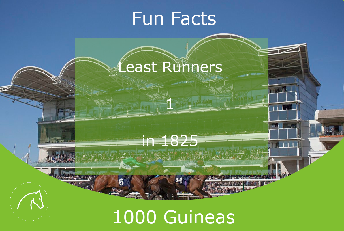 1000 Guineas Fun Fact 1