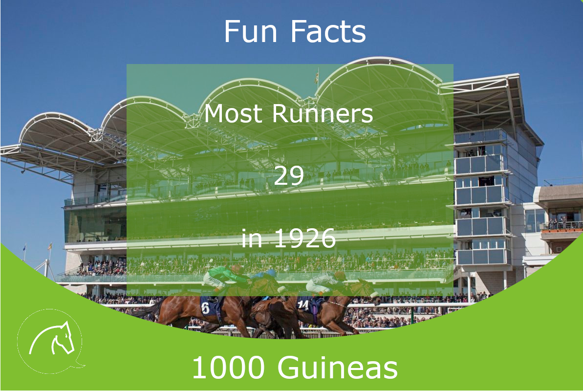 1000 Guineas Fun Fact 2