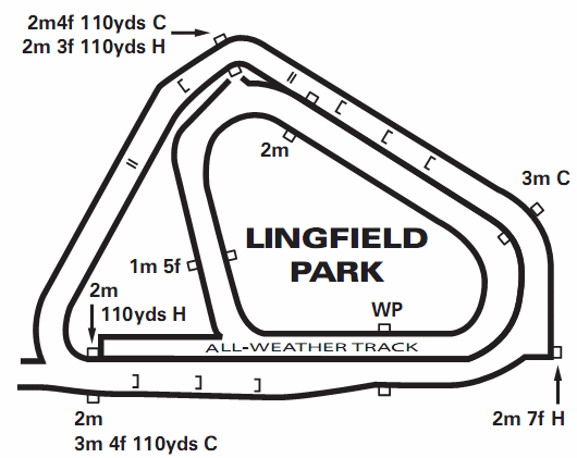 Lingfield Course