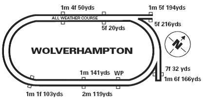 Wolverhampton Course Guide